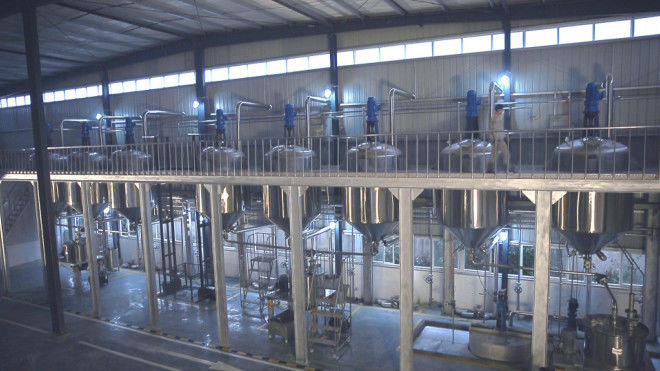 SiChuan Chelota Biotech Corporation Limited 工場生産ライン